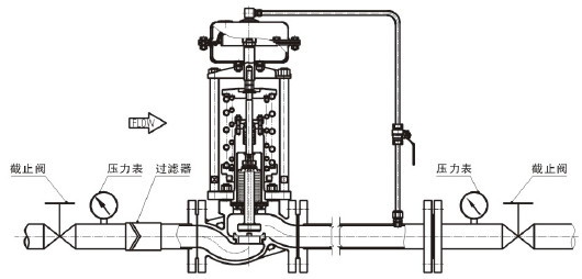 6自力式氧氣專用減壓閥001.jpg